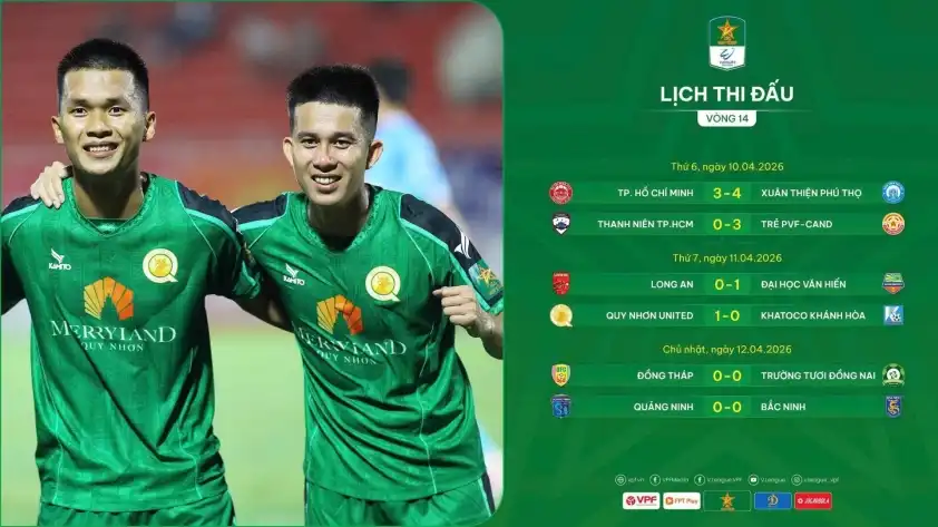 Trường Tươi Đồng Nai đang gặp khó Diễn biến kịch tính giải hạng Nhất